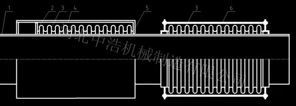 內(nèi)外壓膨脹節(jié)